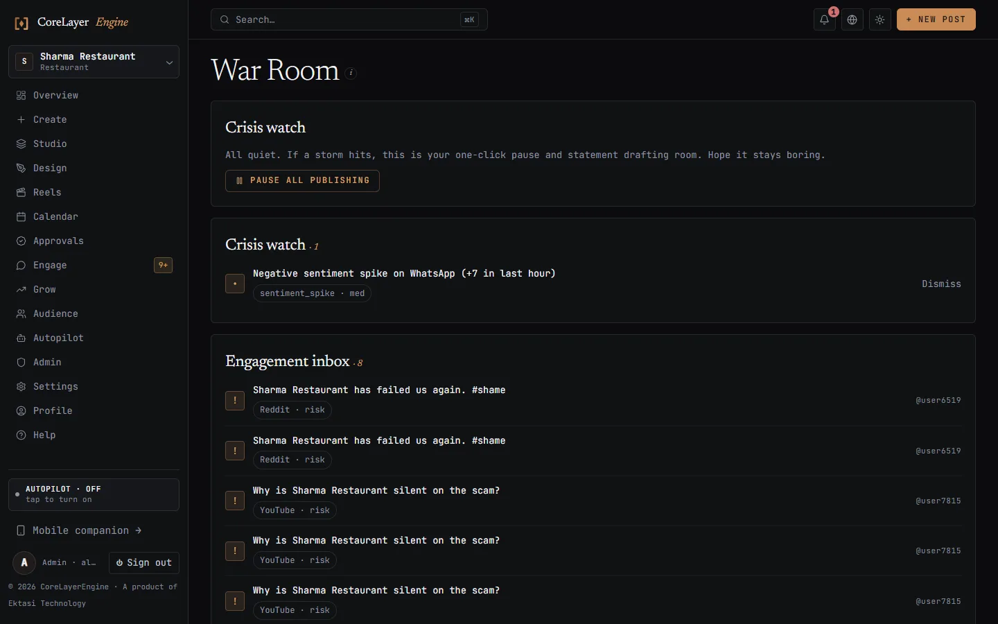 CoreLayerEngine war room showing a crisis watch panel, one open sentiment alert and an engagement inbox of seven items.